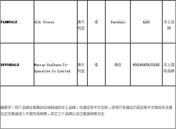 新澳24年210期正确资料,新澳24年210期正确资料深度解析