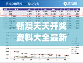新澳天天开奖资料单双,新澳天天开奖资料单双，深度解析与预测