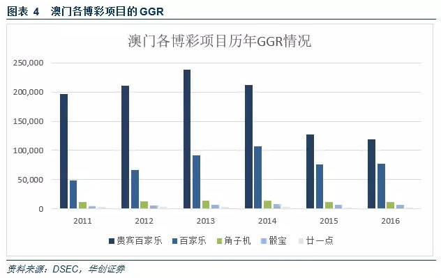 2025新澳门正版免费资本,探索澳门未来，2025新澳门正版免费资本展望
