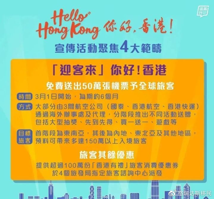 香港最准的100,香港最准的100，探索与发现