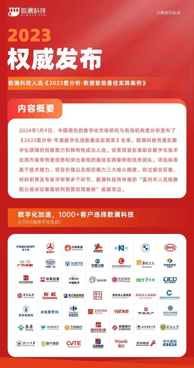 2025精准正版资料,探索未来之路，2025精准正版资料的引领力量